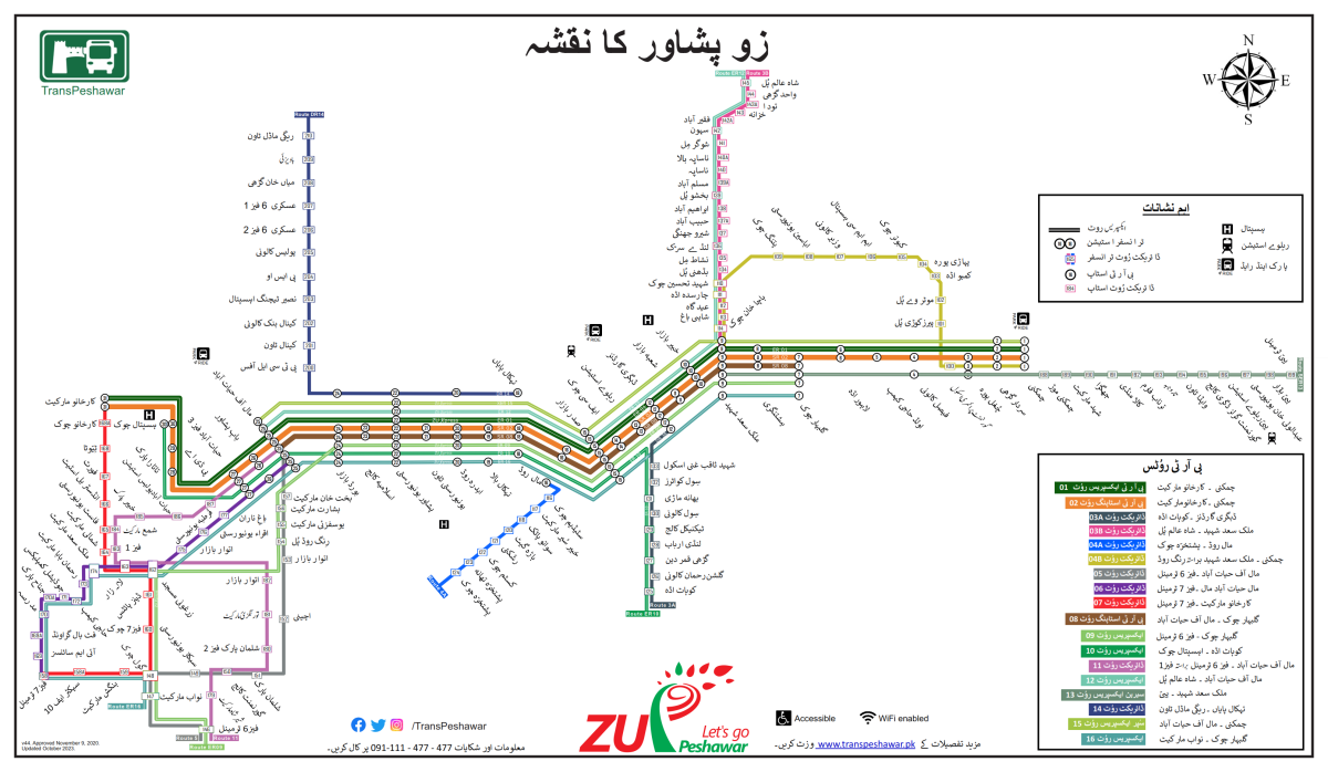 Zu System Maps - Zu Peshawar